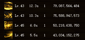 DNF刃影技能怎么加点 DNF刃影技能怎么加点