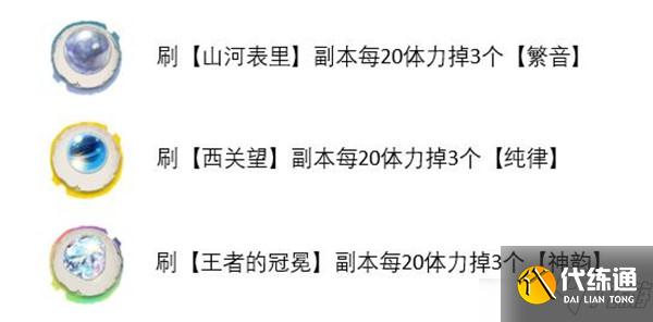 天地劫幽城再临山河表里怎么打？靡世之音山河表里挑战关通关攻略