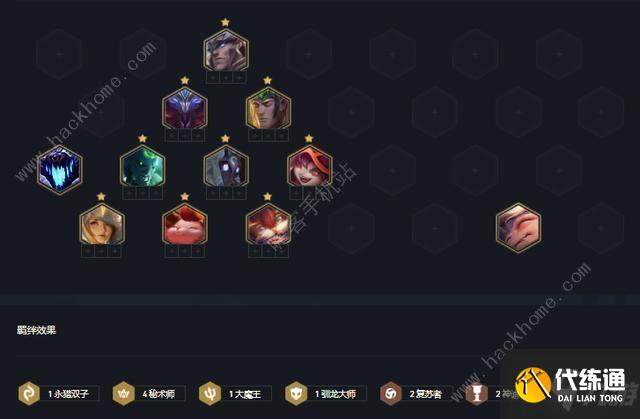 云顶之弈11.13圣光拉克丝攻略_云顶之弈11.13拉克丝阵容