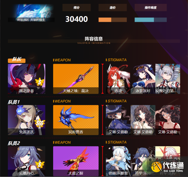 崩坏3奔狼的领主推荐配队