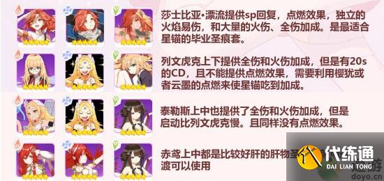 崩坏3不灭星锚幽兰黛尔装备选择攻略