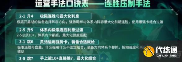 云顶之弈s5.5刺客阵容攻略