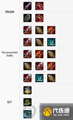 英雄联盟手游德莱文出装天赋介绍