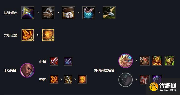 《云顶之弈》S5.5版本铁骑光明炮阵容羁绊怎么玩 《云顶之弈》S5.5版本铁骑光明炮阵容羁绊怎么玩