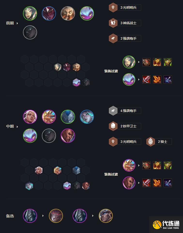 《云顶之弈》S5.5版本铁骑光明炮阵容羁绊怎么玩 《云顶之弈》S5.5版本铁骑光明炮阵容羁绊怎么玩