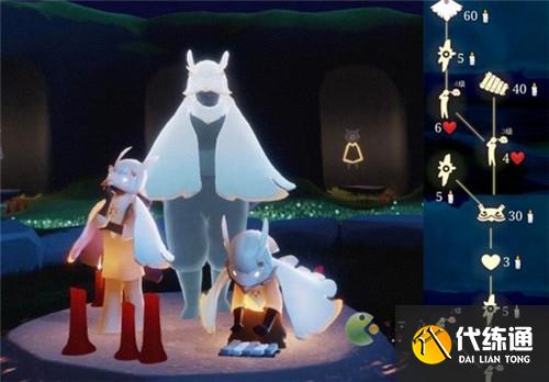 光遇7.29复刻先祖预测分析