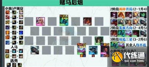 金铲铲之战仙灵斗士阵容攻略_仙灵斗士运营全攻略