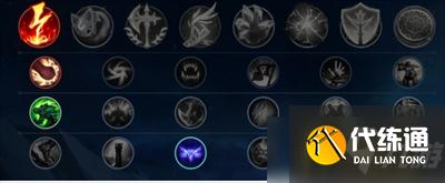 英雄联盟手游提莫怎么选择出装与天赋-提莫出装与天赋选择攻略