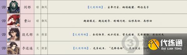 天地劫幽城再临哪些英灵比较强