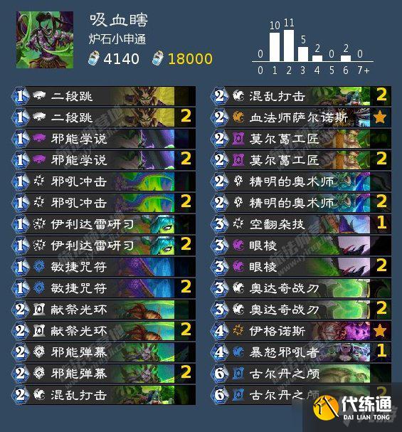 《炉石传说》暴风城全职业上分卡组推荐分享 炉石传说暴风城全职业上分卡组推荐分享