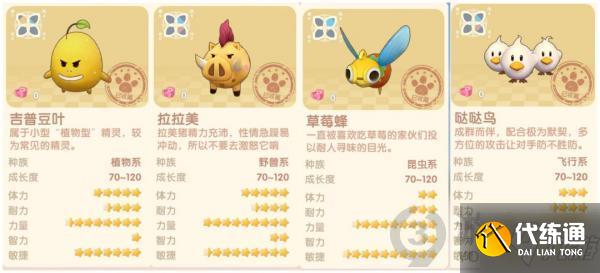 摩尔庄园手游怪物分布在哪里