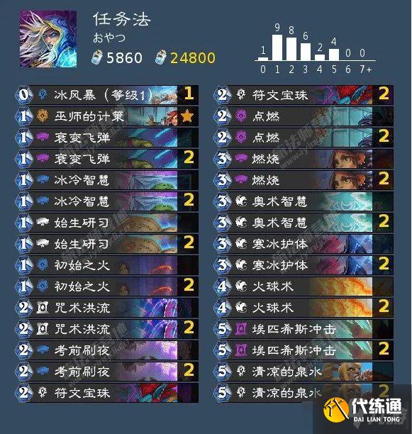 《炉石传说》暴风城全职业上分卡组推荐分享 炉石传说暴风城全职业上分卡组推荐分享