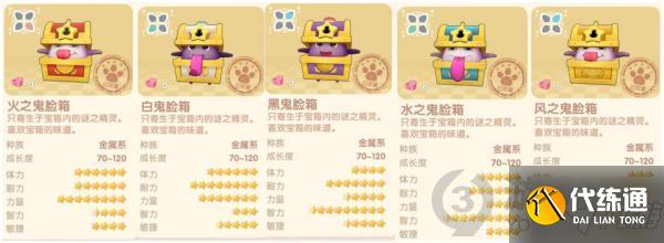 摩尔庄园手游怪物分布在哪里