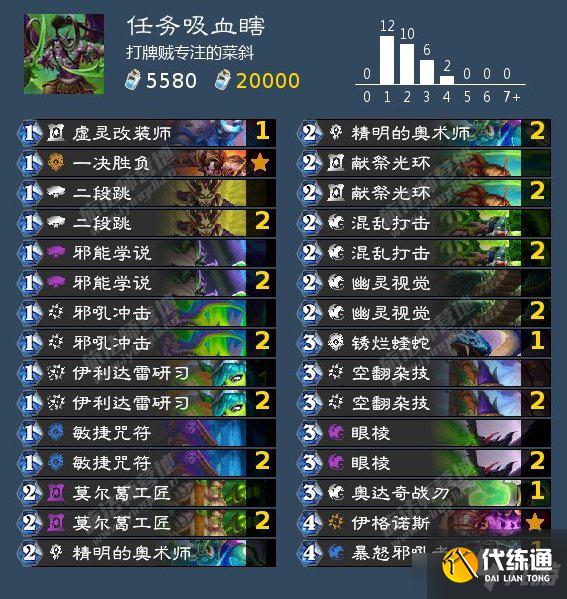 《炉石传说》暴风城全职业上分卡组推荐分享 炉石传说暴风城全职业上分卡组推荐分享