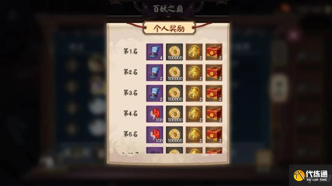 《阴阳师》百妖之巅阵容推荐2021