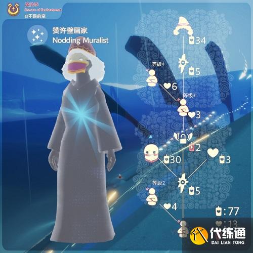 光遇魔法季兑换表复刻大全_魔法季6位复刻先祖兑换物品图文汇总