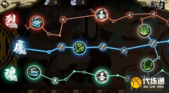 天地劫幽城再临林月如五内怎么加点