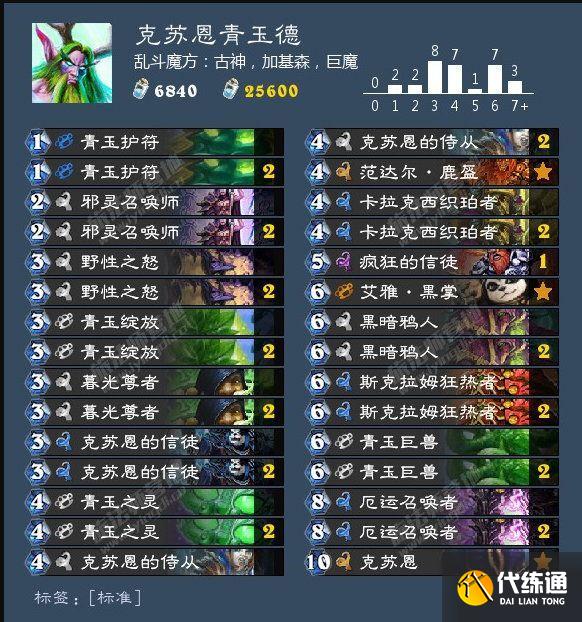 炉石传说乱斗魔方古神加基森巨魔卡组推荐：2021年8月19日乱斗高胜率卡组攻略[多图]图片2