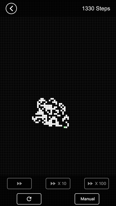 兰顿蚂蚁_细胞自动机