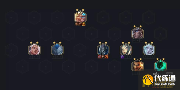 云顶之弈11.16铁骑神盾武器阵容怎么搭配 云顶之弈11.16铁骑神盾武器阵容怎么搭配