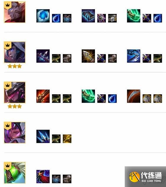 《金铲铲之战》源计划六剑流阵容搭配攻略