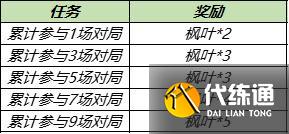【公告】8月24日不停机更新:赵云-淬星耀世即将上架，世冠决赛应援得好礼