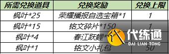 王者荣耀牛运亨通荣耀播报获取方式_1 王者荣耀牛运亨通荣耀播报获取方式