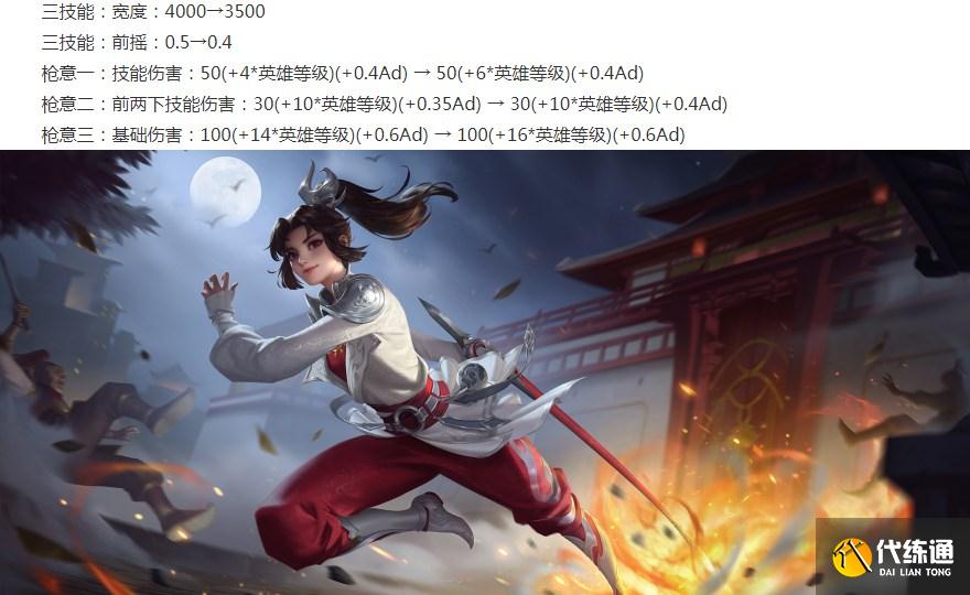 王者荣耀8.24更新:新模式开测,7位英雄调整,刘邦改版/反甲削弱