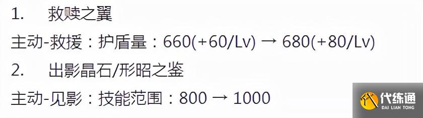 王者荣耀8.24更新:新模式开测,7位英雄调整,刘邦改版/反甲削弱