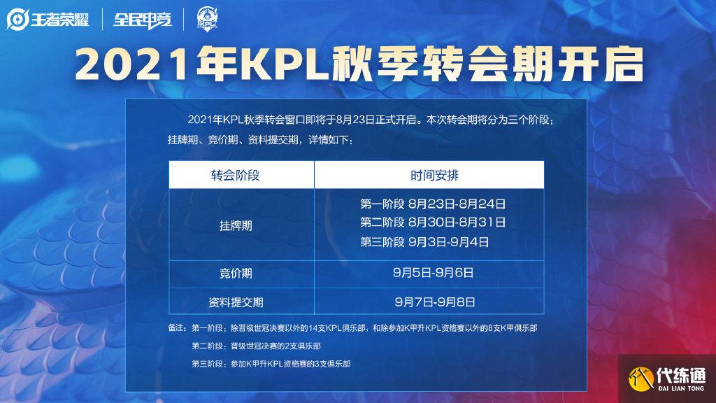 QG收购狼队_KPL转会转会期