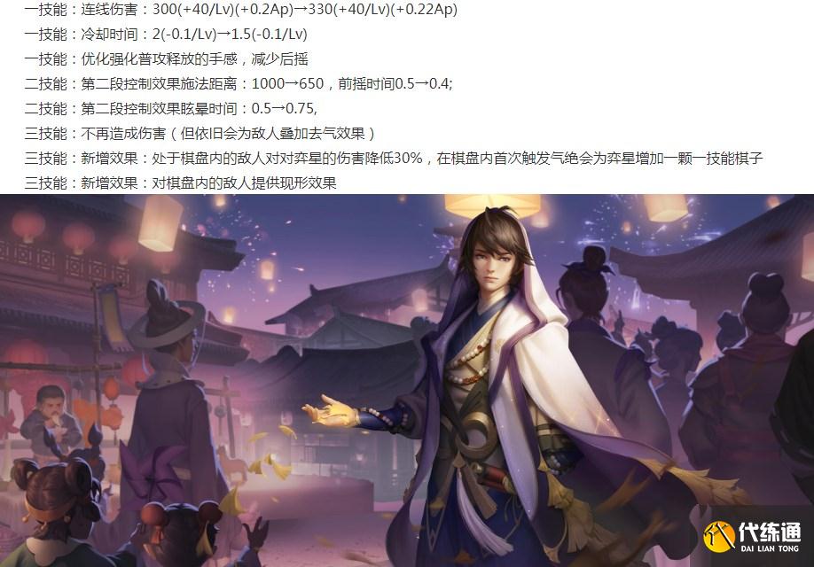 王者荣耀8.24更新:新模式开测,7位英雄调整,刘邦改版/反甲削弱