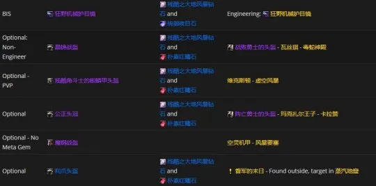 魔兽世界TBC怀旧服惩戒骑装备攻略_P2工程头配装详解