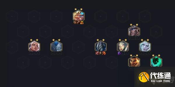 云顶之弈11.17铁骑武器阵容搭配攻略_云顶之弈11.17铁骑阵容推荐