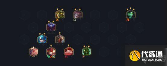 金铲铲之战狂暴模式攻略大全