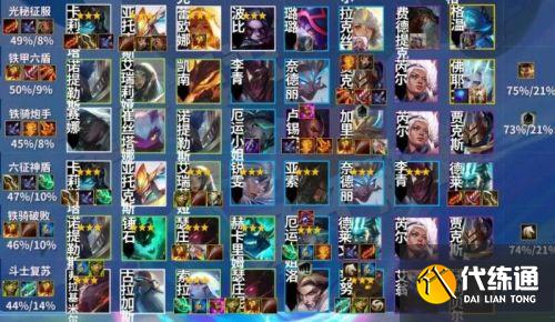 云顶之弈手游金铲铲之战最强s1上分阵容攻略