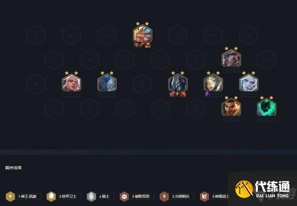 云顶之弈11.17上分阵容攻略_云顶之弈阵容选择