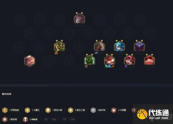 《云顶之弈》11.17版本上分阵容推荐