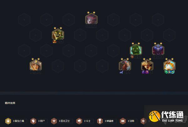 《云顶之弈》11.17版本上分阵容推荐