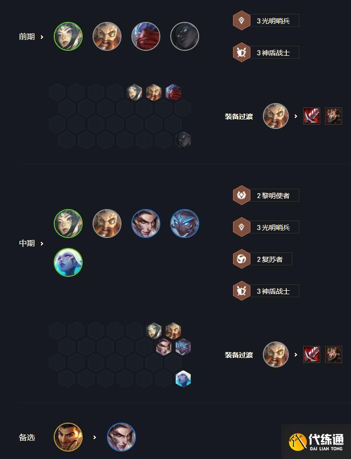 《云顶之弈》11.17版本铁甲重骑武器玩法思路 《云顶之弈》11.17版本铁甲重骑武器玩法思路