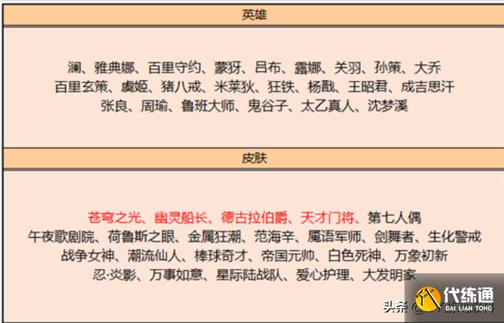 王者荣耀:31号更新,5款免费皮肤上线,碎片商店换新