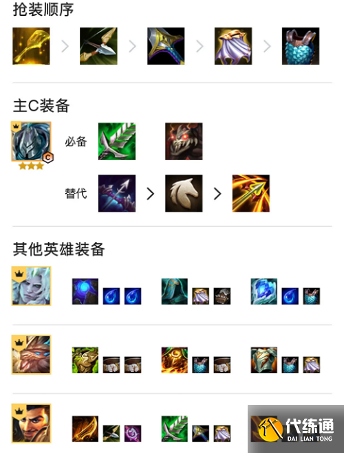 金铲铲之战铁骑武器阵容怎么玩-铁骑武器阵容推荐攻略