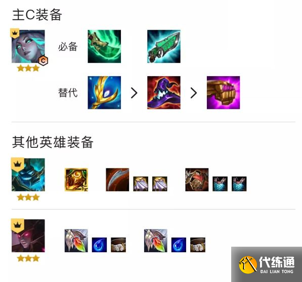 金铲铲之战重骑女枪阵容怎么玩-重骑女枪阵容推荐