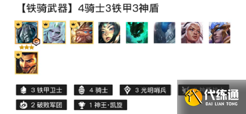 金铲铲之战铁骑武器阵容怎么玩-铁骑武器阵容推荐攻略