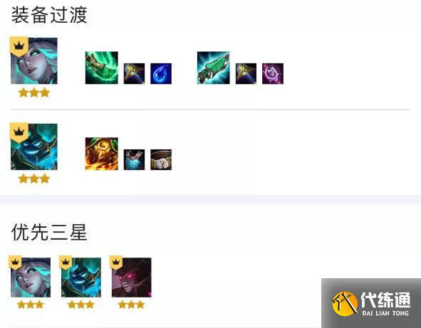 金铲铲之战重骑女枪阵容怎么玩-重骑女枪阵容推荐