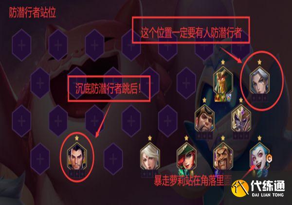 金铲铲之战九剑站位