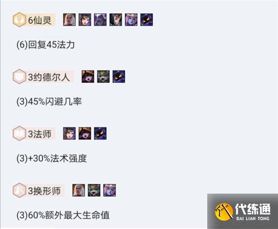 《金铲铲之战》恶魔约法阵容玩法攻略