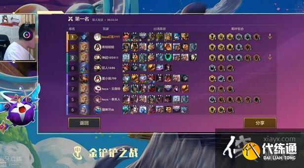 金铲铲之战龙族阵容搭配攻略 金铲铲之战龙族阵容搭配攻略