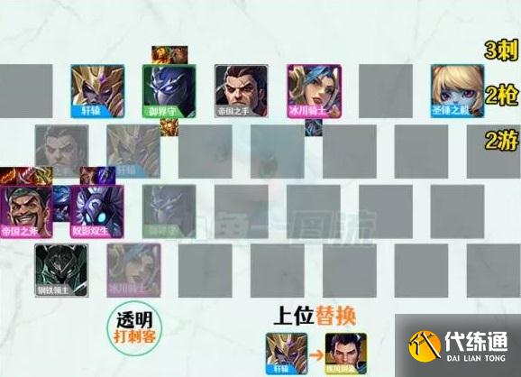 《金铲铲之战》帝国剑士阵容推荐