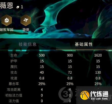 金铲铲之战薇恩技能怎么样