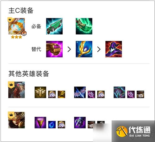 金铲铲之战最强上分阵容：新版圣光大眼